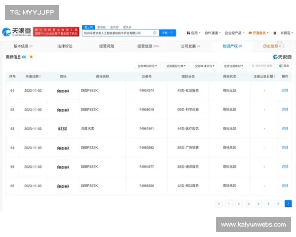 传统武术流派商标恶意抢注行为将严厉打击 知识产权保护机制启动 传统武术流派商标恶意抢注行为将严厉打击 知识产权保护机制启动